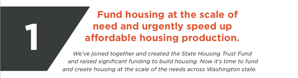1. Fund housing at the scale of need and urgently speed up affordable housing production