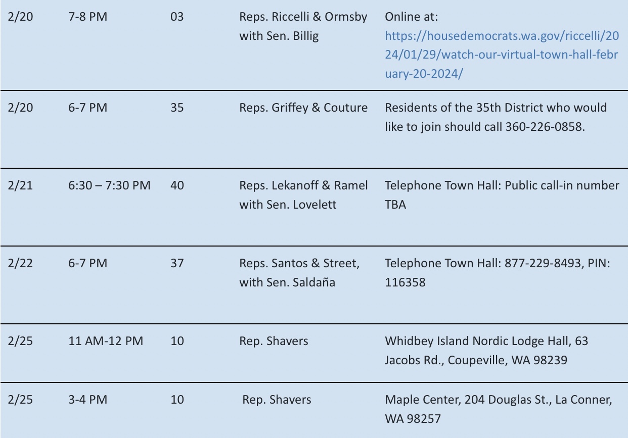 3rd page of 2024 town hall meetings