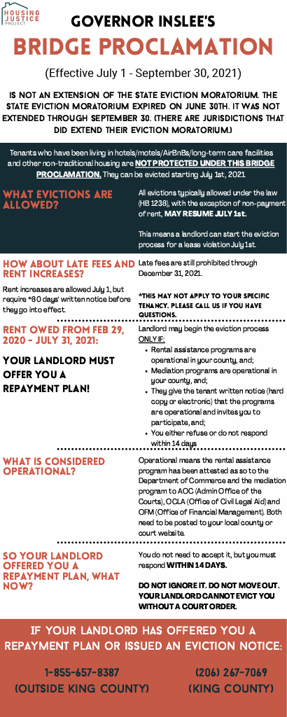 Graphic created by the Housing Justice Project explaining FAQs about Governor Inslee's Bridge Proclamation