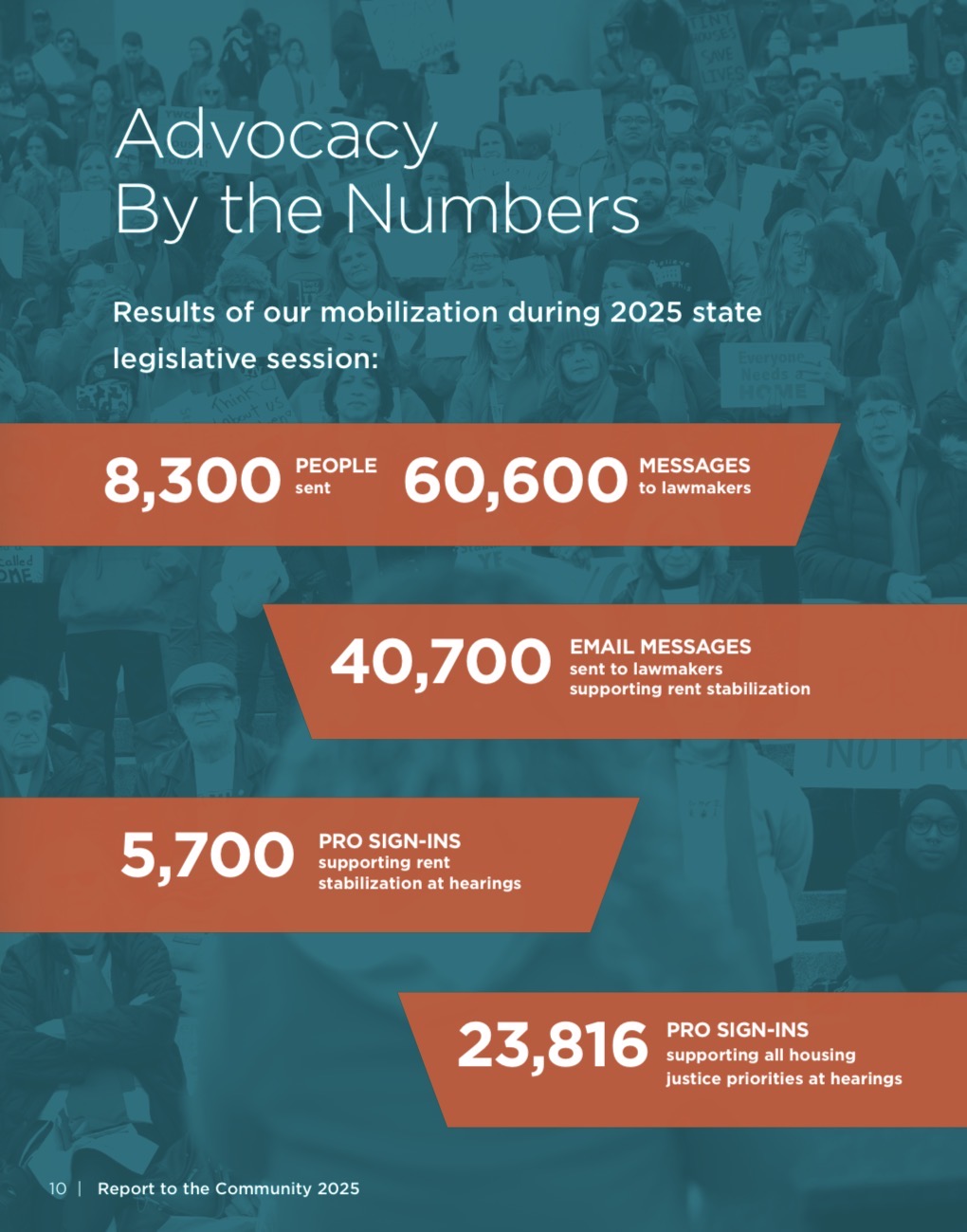 A graphic sharing Advocacy By the NUmbers for 2025.