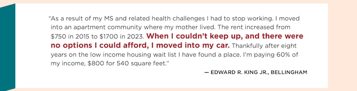 “As a result of my MS and related health challenges I had to stop working. I moved into an apartment community where my mother lived. The rent increased from $750 in 2015 to $1700 in 2023. When I couldn’t keep up, and there were no options I could afford, I moved into my car. Thankfully after eight years on the low income housing wait list I have found a place. I’m paying 60% of my income, $800 for 540 square feet.”  — EDWARD R. KING JR., BELLINGHAM
