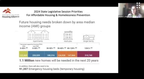 Cover image for the session on Advancing Racial Equity through Rent Stabilization